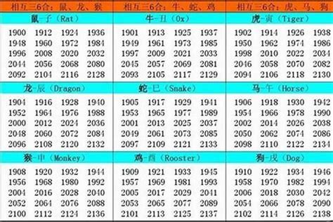 2001年出生|2001出生属什么生肖查询，2001多大年龄，2001今年几岁